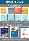 2024 - Eurydice publications